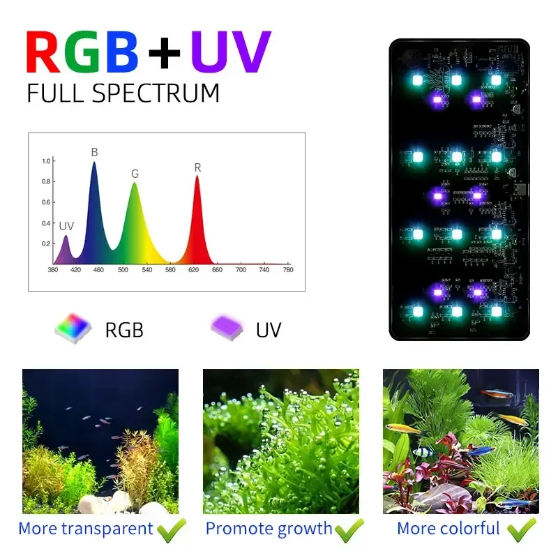 WEEK AQUA USB acuario luz plan - Aquarium Plant Diseases reseña y precio