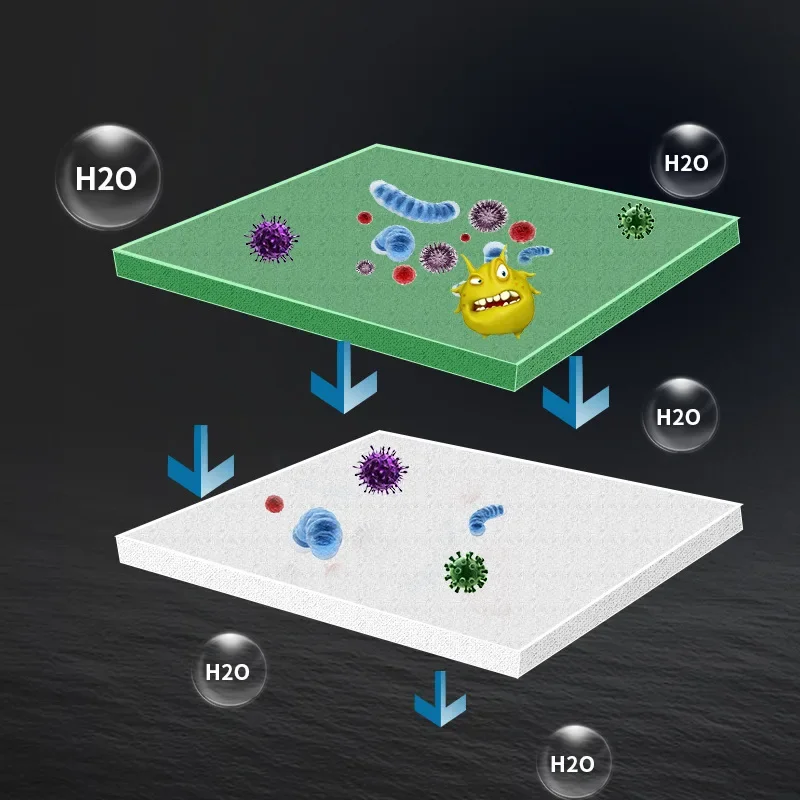 Esponja de algodón bioquímica  - Aquarium Planted Filter reseña y precio