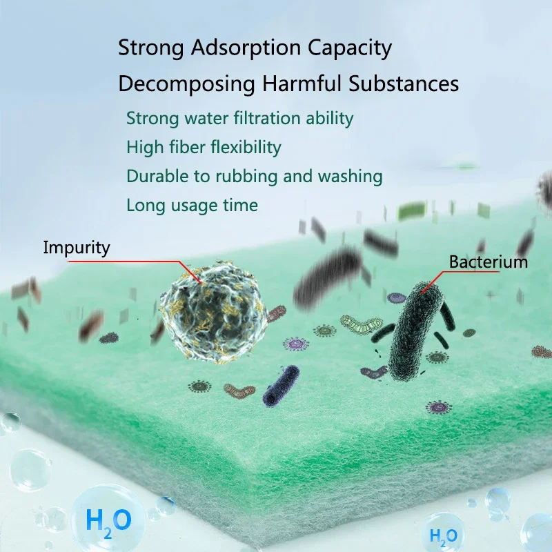 Esponja de algodón bioquímica  - Aquarium Planted Filter reseña y precio