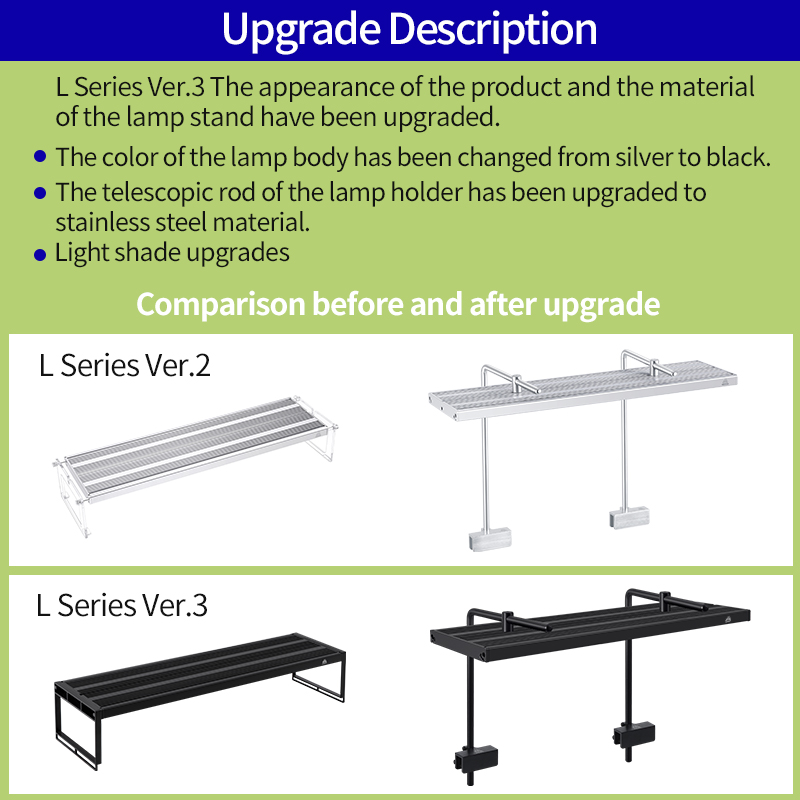 WEEK AQUA Serie L Control de a - Aquarium Plant Grow Light reseña y precio