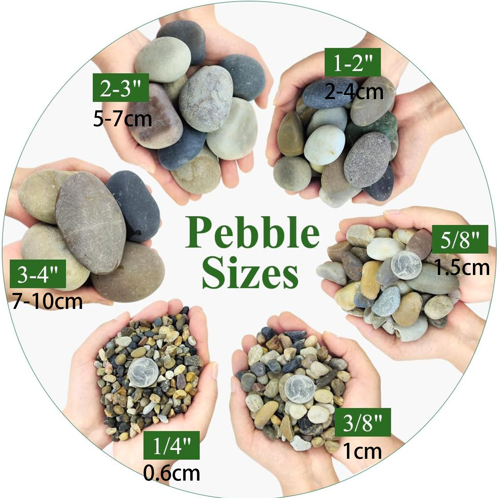Rocas naturales de río, rocas  - Aquarium Planted Soil reseña y precio